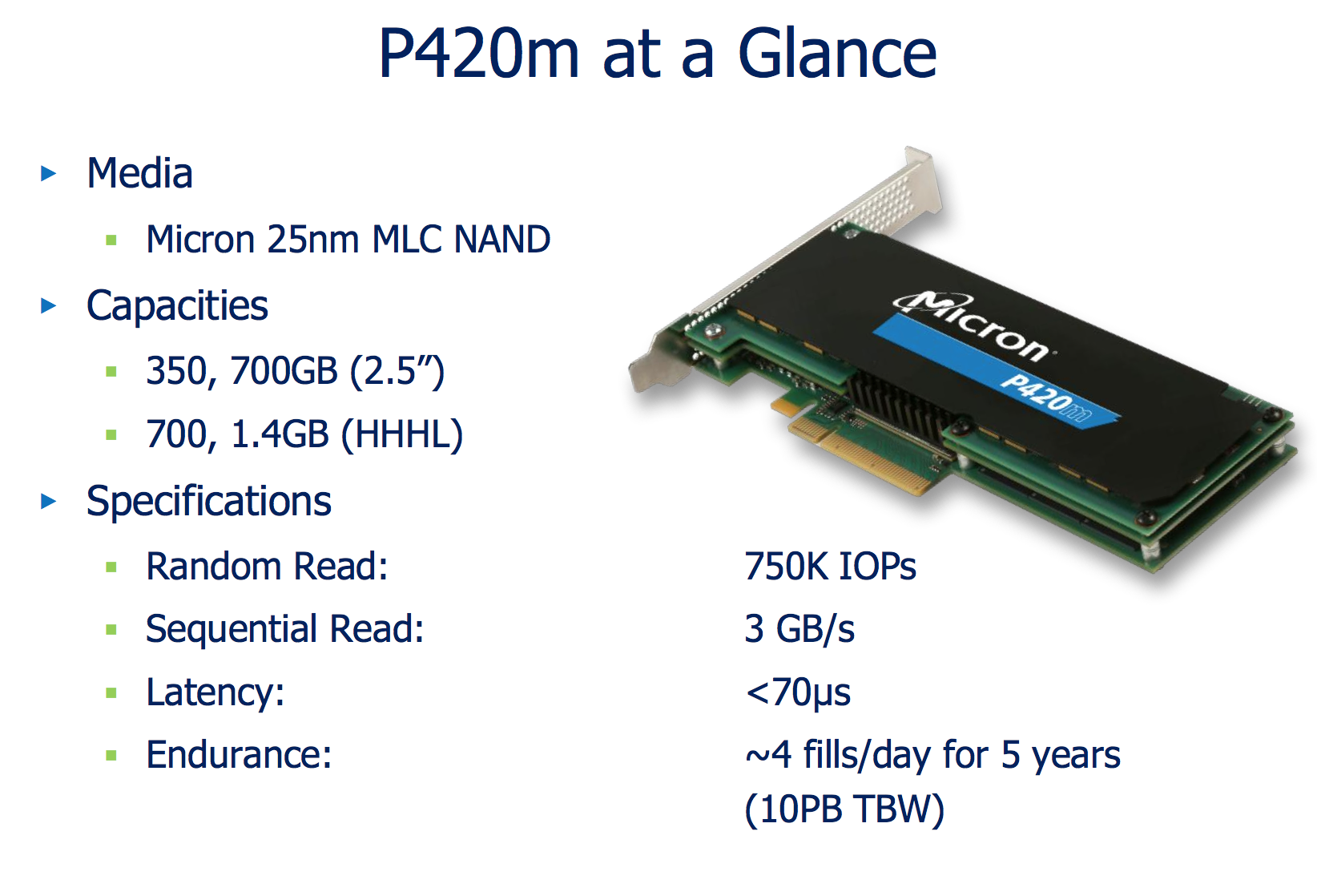 Micron P420m Announced: MLC PCIe SSD